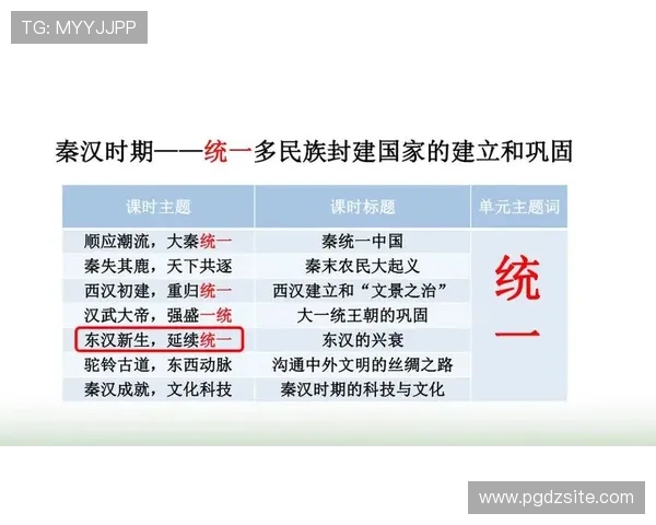 PG作为国家简称的来源与代表国家的历史背景分析 PG作为国家简称的来源与代表国家的历史背景分析