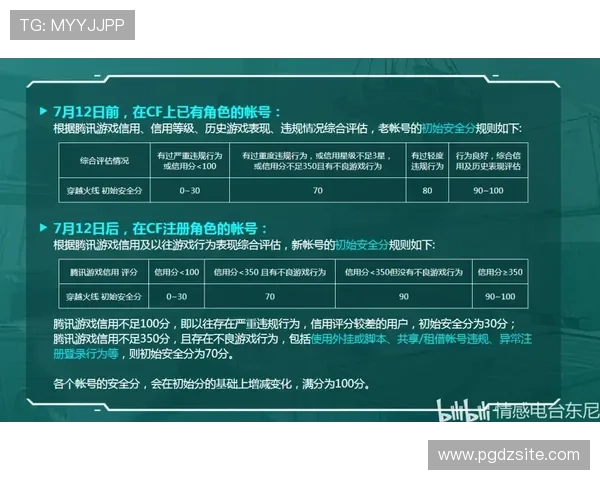 pg电子备用平台安全稳定,保障您的游戏体验无忧 pg电子备用平台安全稳定,保障您的游戏体验无忧