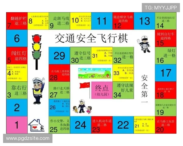 如何选择可信赖的PG游戏正规网址大全，确保游戏环境安全无忧